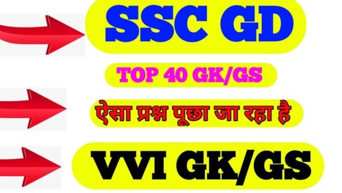 Current affairs Questions For SSC GD Exam